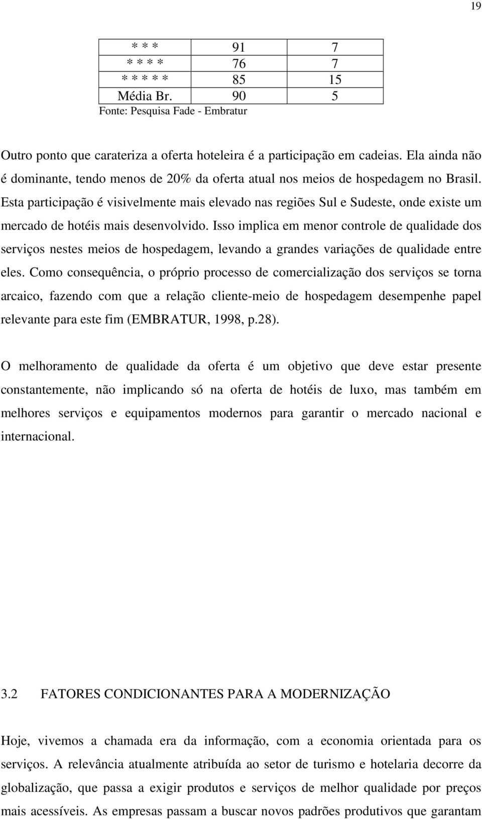 Esta participação é visivelmente mais elevado nas regiões Sul e Sudeste, onde existe um mercado de hotéis mais desenvolvido.