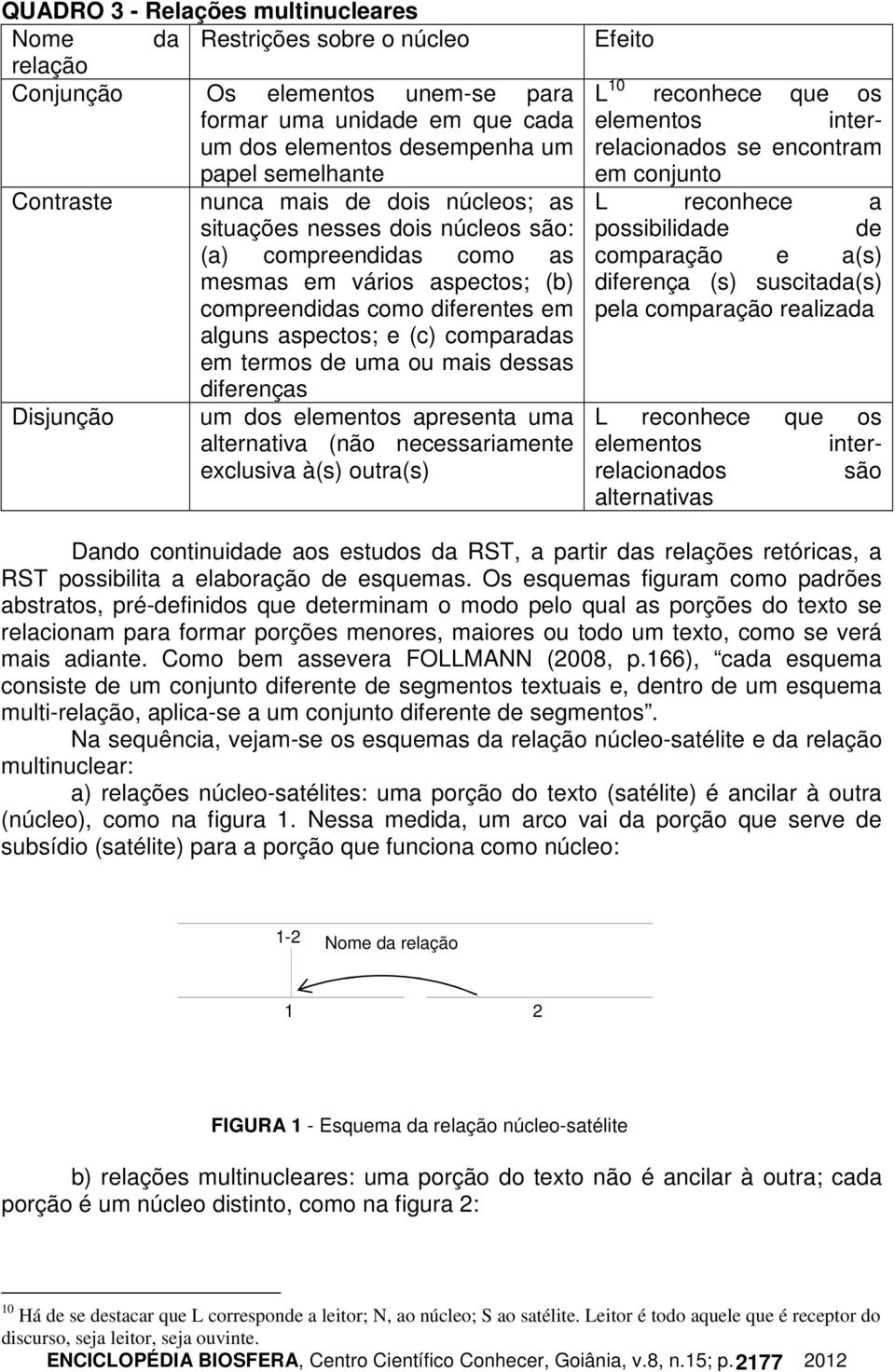 em termos de uma ou mais dessas diferenças Disjunção um dos elementos apresenta uma alternativa (não necessariamente exclusiva à(s) outra(s) Efeito L 10 reconhece que os elementos interrelacionados