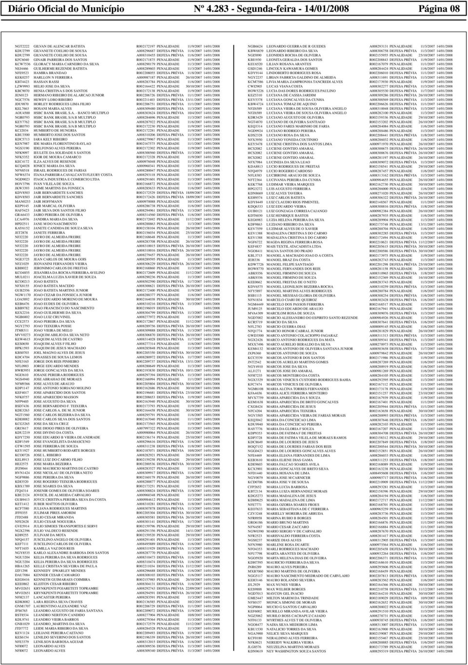 REZENDE BTIST 008289603 PENLIDDE 11/3/2007 14/01/2008 NFE9523 HMIR BRNDO R002208055 DEFES PRÉVI 11/8/2007 14/01/2008 KEK0257 HRLLON N FERREIR 000987187 PENLIDDE 26/10/2007 14/01/2008 KBT4423 HSSN