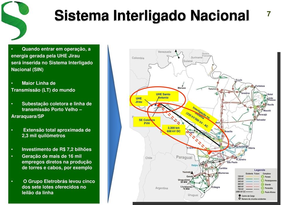 quilômetros UHE Jirau SE Coletora PVH UHE Santo Antonio 2,300 km 600 kv DC Interligação no Sistema (230 kv/500 kv - AC Investimento de R$ 7,2 bilhões