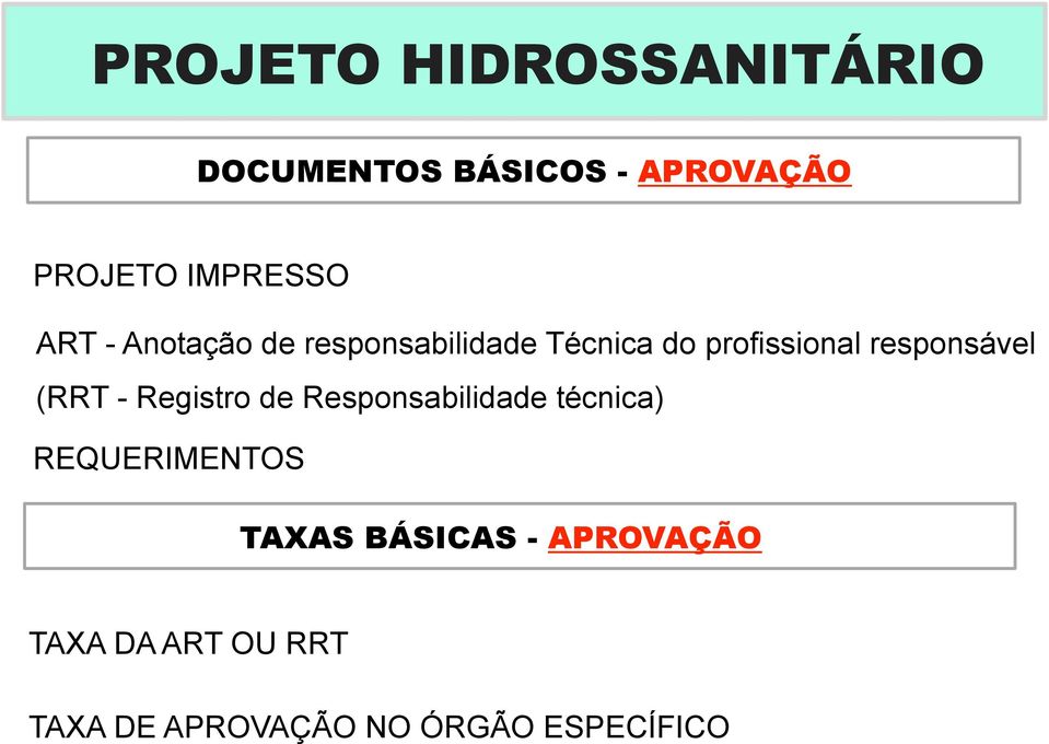 responsável (RRT - Registro de Responsabilidade técnica) REQUERIMENTOS