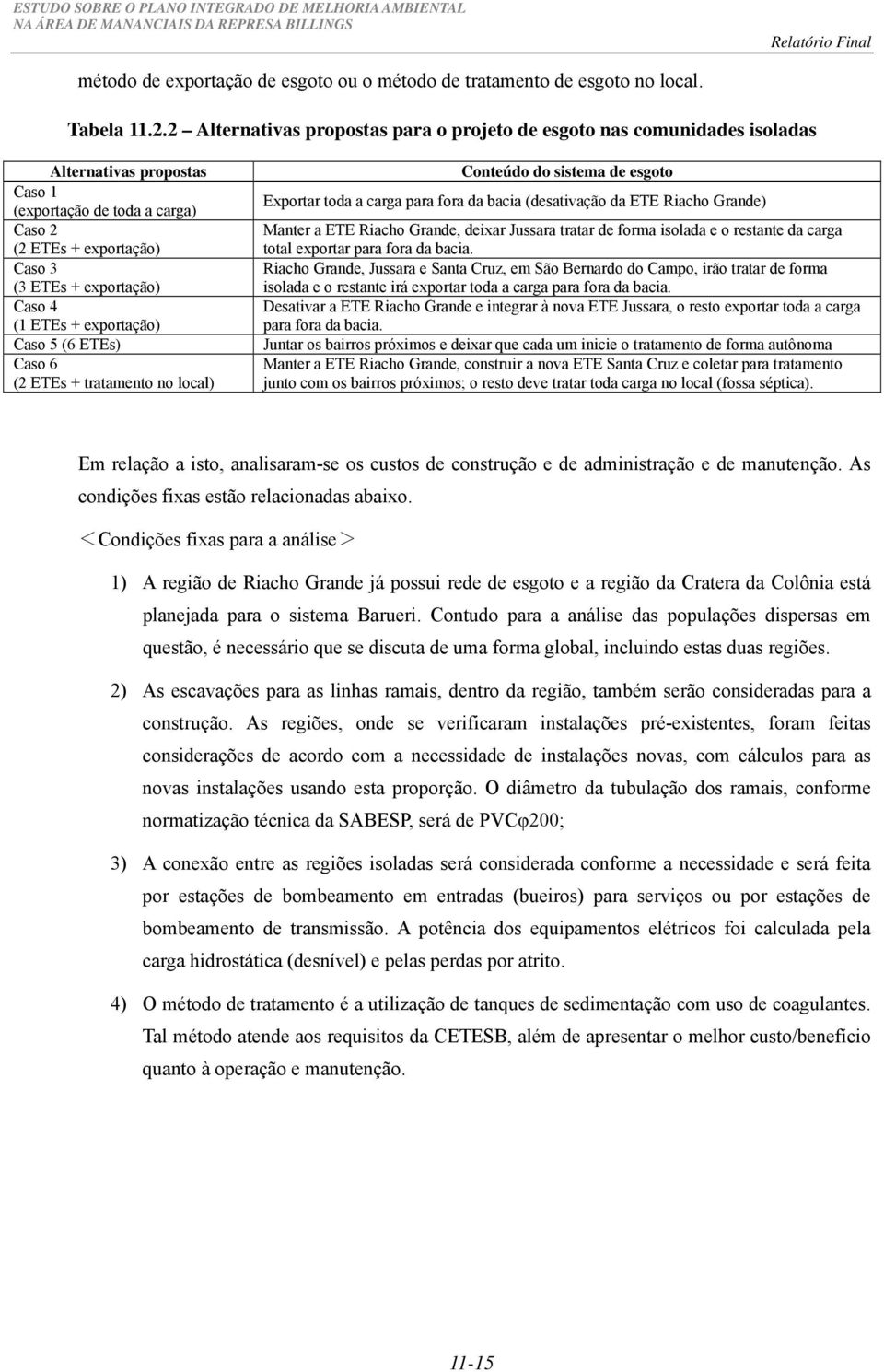 (1 ETEs + exportação) Caso 5 (6 ETEs) Caso 6 (2 ETEs + tratamento no local) Conteúdo do sistema de esgoto Exportar toda a carga para fora da bacia (desativação da ETE Riacho Grande) Manter a ETE