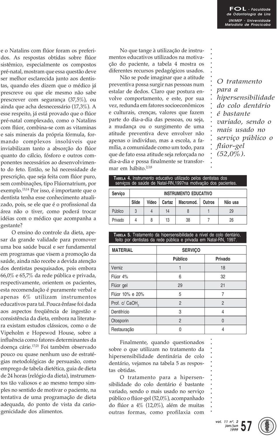 ou que ele mesmo não sabe prescrever com segurança (37,5%), ou ainda que acha desnecessário (17,3%).