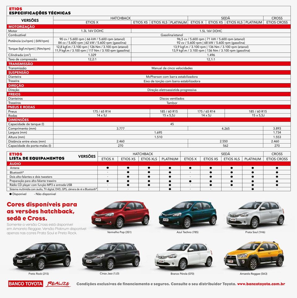 de tanque (l) Comprimento (mm) Largura (mm) Altura (mm) Distância entre eixos (mm) Capacidade do porta-malas (l) HATCHBACK SEDÃ CROSS ETIOS X ETIOS XS ETIOS XLS PLATINUM ETIOS X ETIOS XS ETIOS XLS