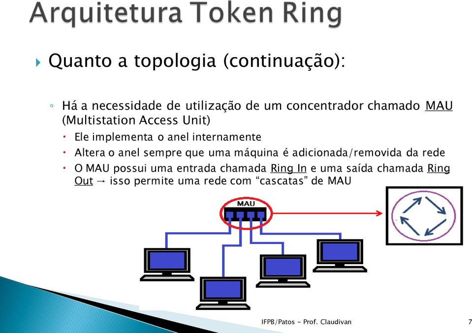 uma máquina é adicionada/removida da rede O MAU possui uma entrada chamada Ring In e uma