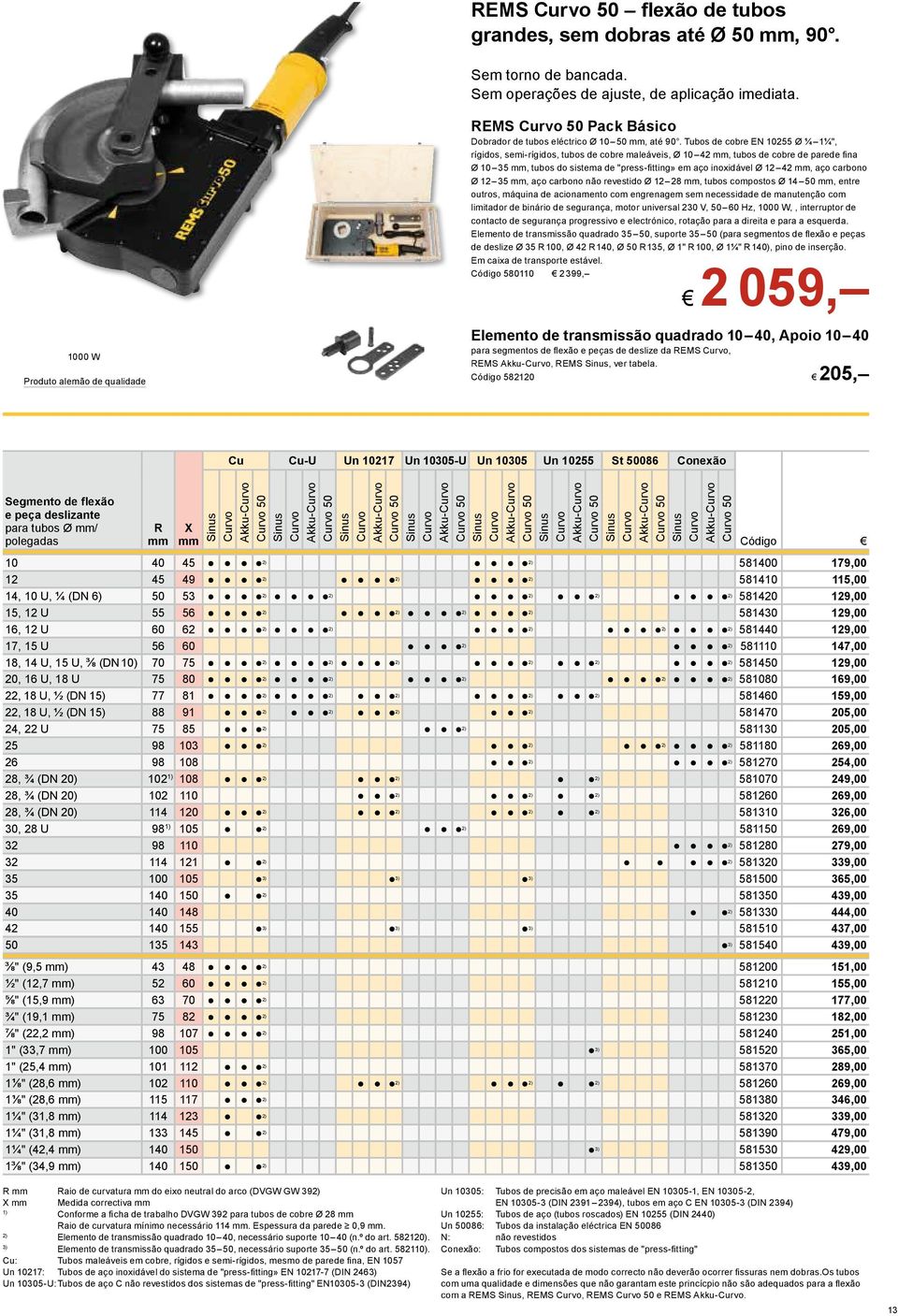 Tubos de cobre EN 10255 Ø ¼ 1¼", rígidos, semi-rígidos, tubos de cobre maleáveis, Ø 10 42 mm, tubos de cobre de parede fi na Ø 10 35 mm, tubos do sistema de "press-fi tting» em aço inoxidável Ø 12 42