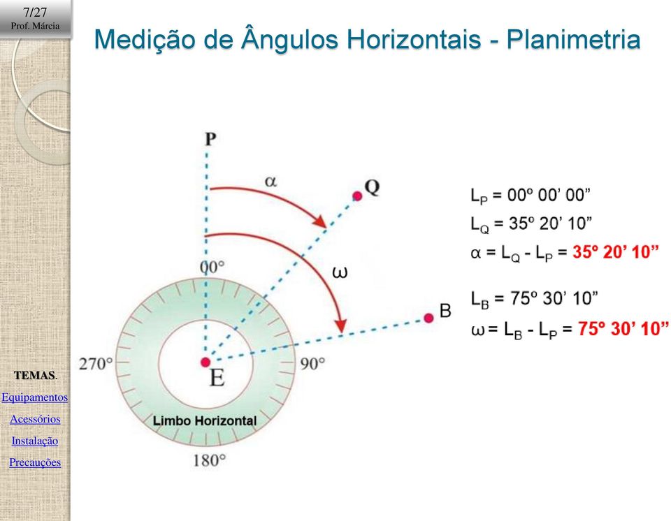 Horizontais