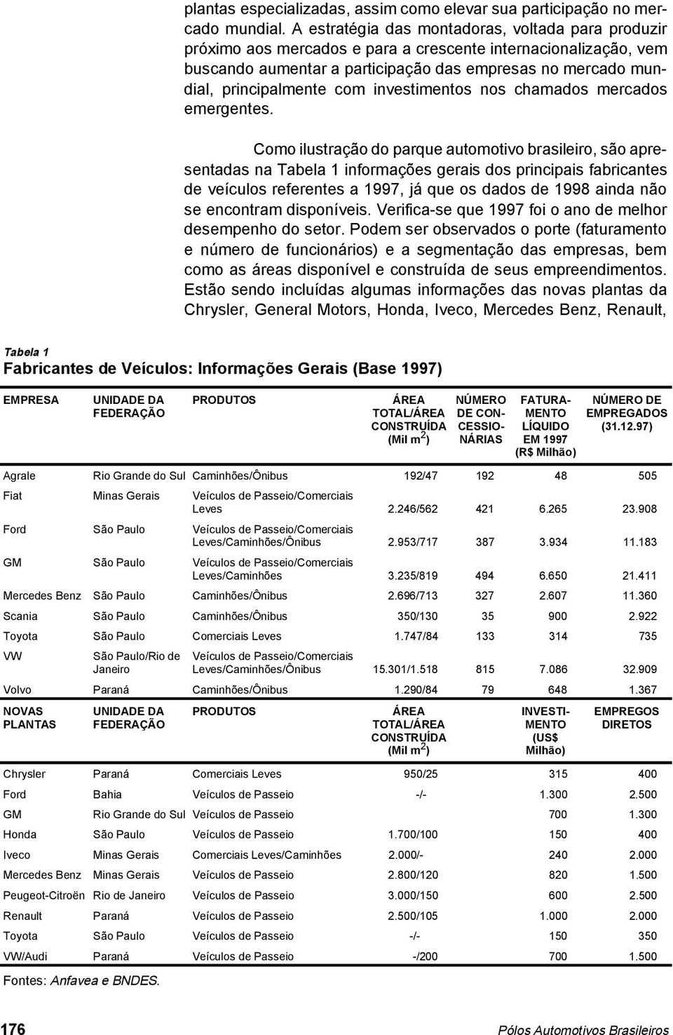 com investimentos nos chamados mercados emergentes.