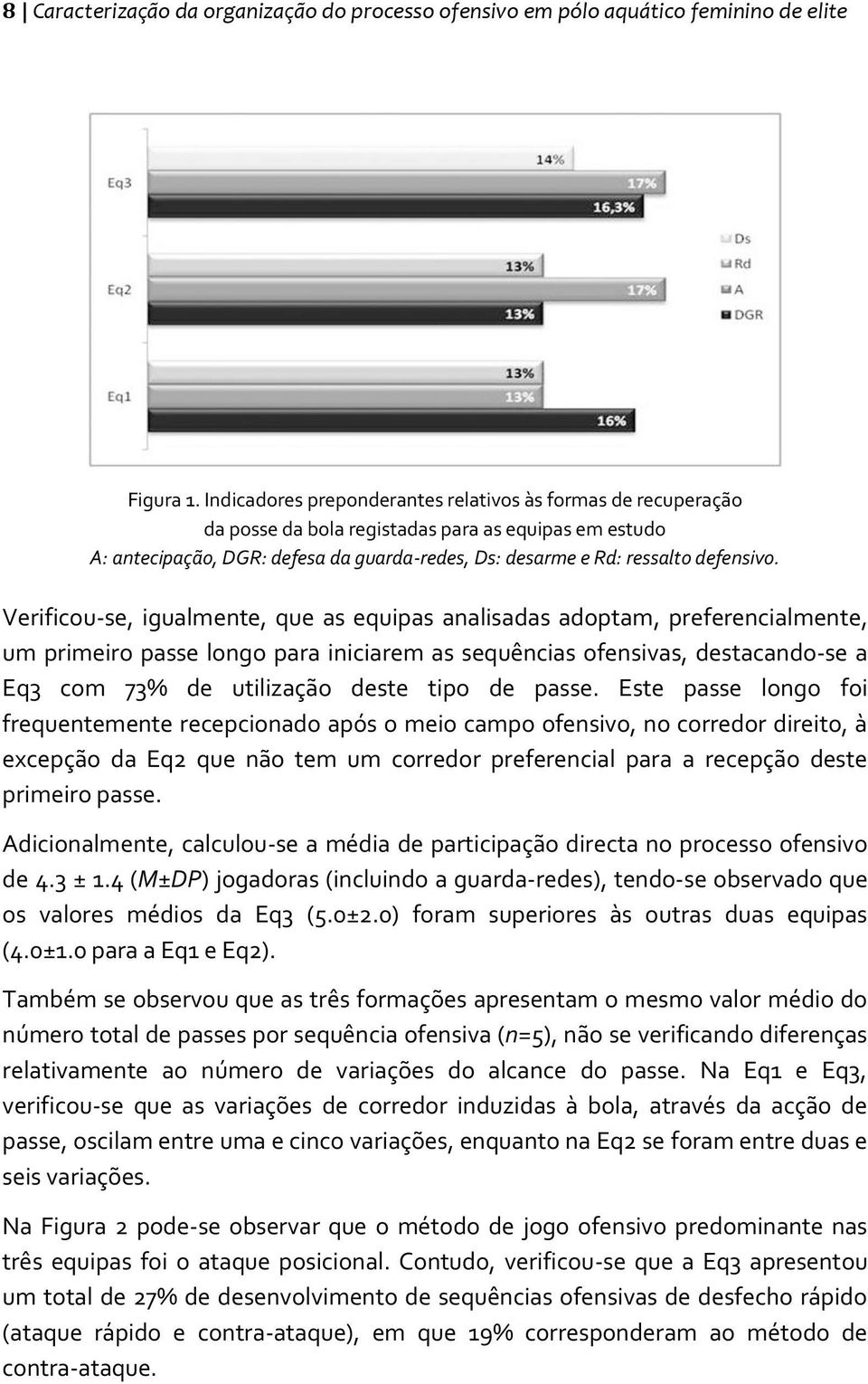 Verificou-se, igualmente, que as equipas analisadas adoptam, preferencialmente, um primeiro passe longo para iniciarem as sequências ofensivas, destacando-se a Eq3 com 73% de utilização deste tipo de