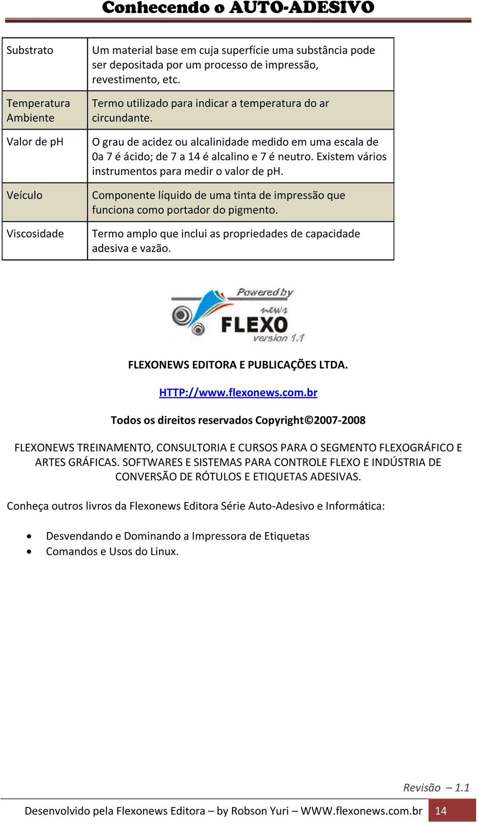 Existem vários instrumentos para medir o valor de ph. Componente líquido de uma tinta de impressão que funciona como portador do pigmento.