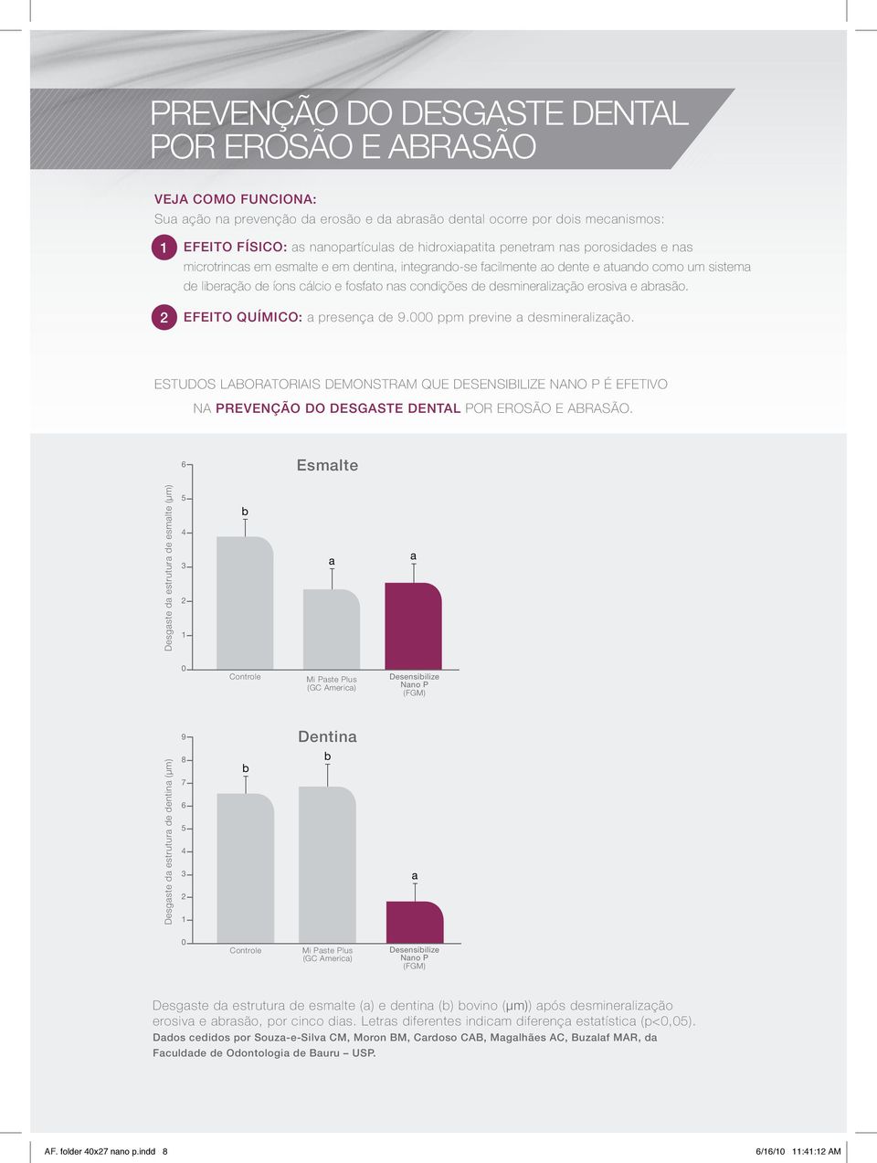 desmineralização erosiva e abrasão. EFEITO QUÍMICO: a presença de 9.000 ppm previne a desmineralização.