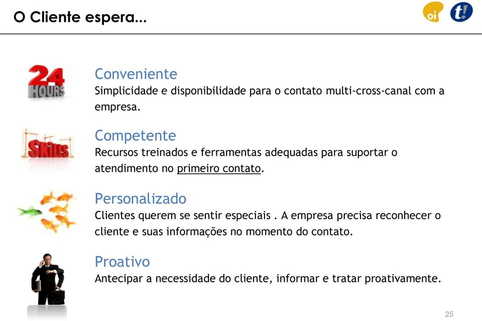 Competente Recursos treinados e ferramentas adequadas para suportar o atendimento no primeiro contato.