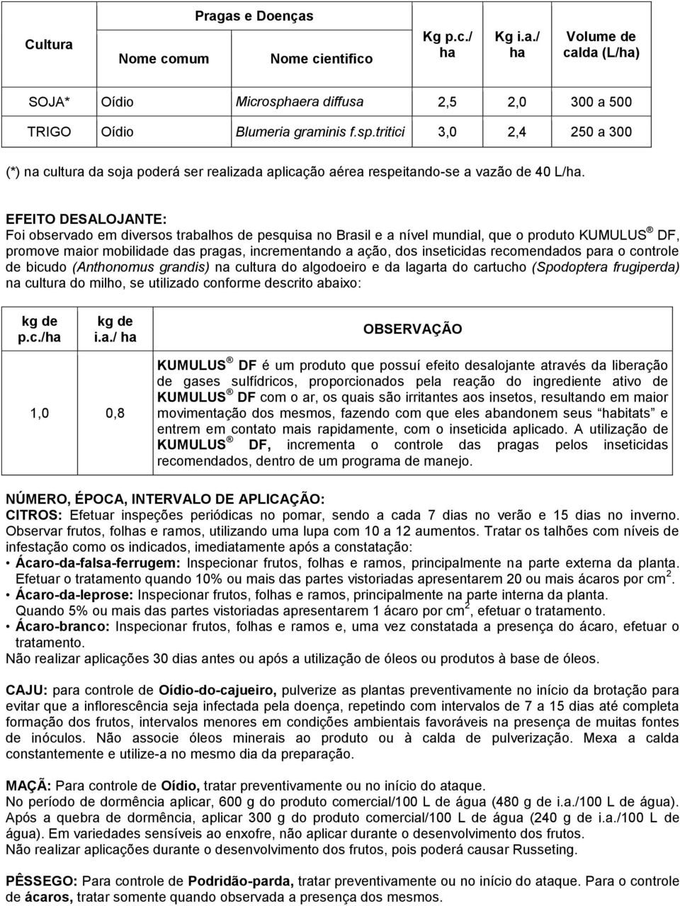 EFEITO DESALOJANTE: Foi observado em diversos trabalhos de pesquisa no Brasil e a nível mundial, que o produto KUMULUS DF, promove maior mobilidade das pragas, incrementando a ação, dos inseticidas