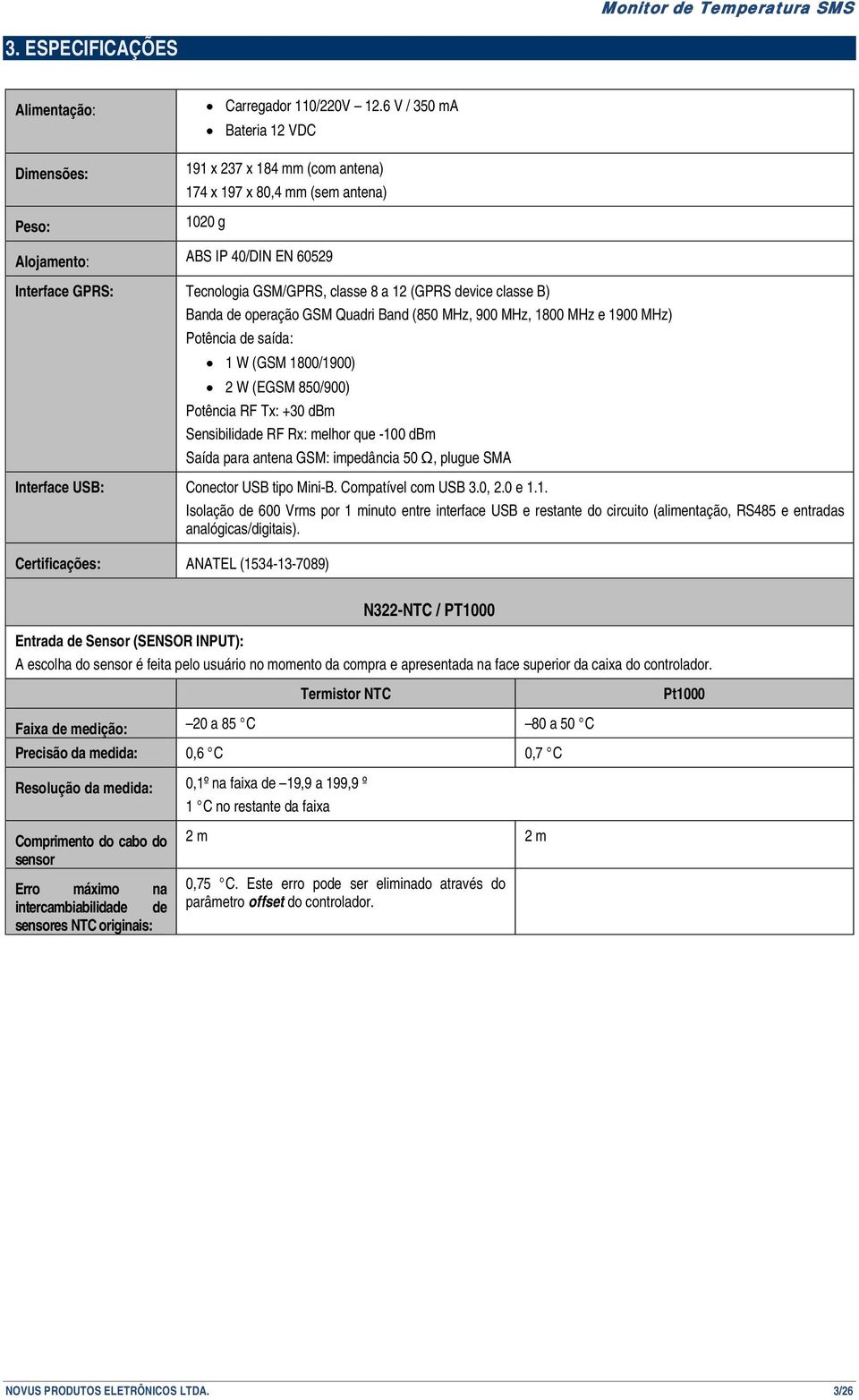 12 (GPRS device classe B) Banda de operação GSM Quadri Band (850 MHz, 900 MHz, 1800 MHz e 1900 MHz) Potência de saída: 1 W (GSM 1800/1900) 2 W (EGSM 850/900) Potência RF Tx: +30 dbm Sensibilidade RF