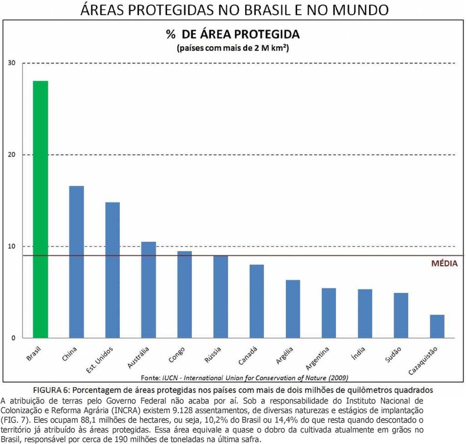 128 assentamentos, de diversas naturezas e estágios de implantação (FIG. 7).