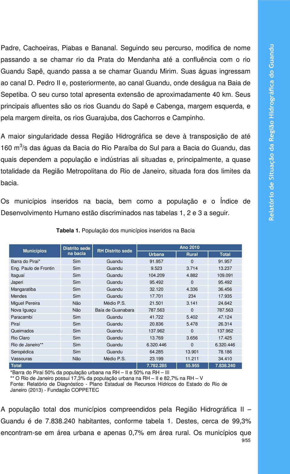 Pedro II e, posteriormente, ao canal Guandu, onde deságua na Baia de Sepetiba. O seu curso total apresenta extensão de aproximadamente 40 km.