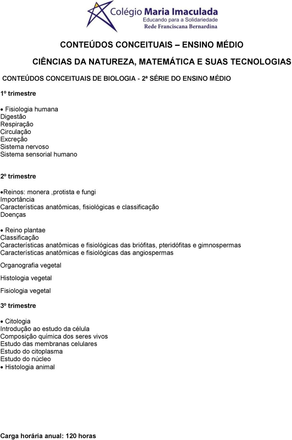 Características anatômicas e fisiológicas das briófitas, pteridófitas e gimnospermas Características anatômicas e fisiológicas das angiospermas Organografia vegetal Histologia vegetal Fisiologia