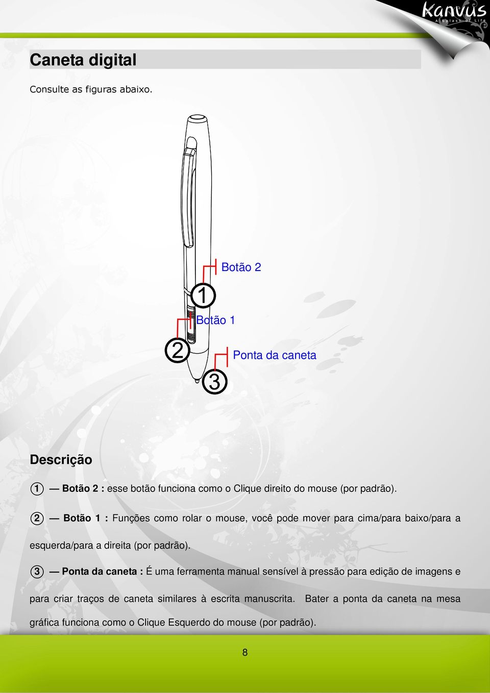 2 Botão 1 : Funções como rolar o mouse, você pode mover para cima/para baixo/para a esquerda/para a direita (por padrão).