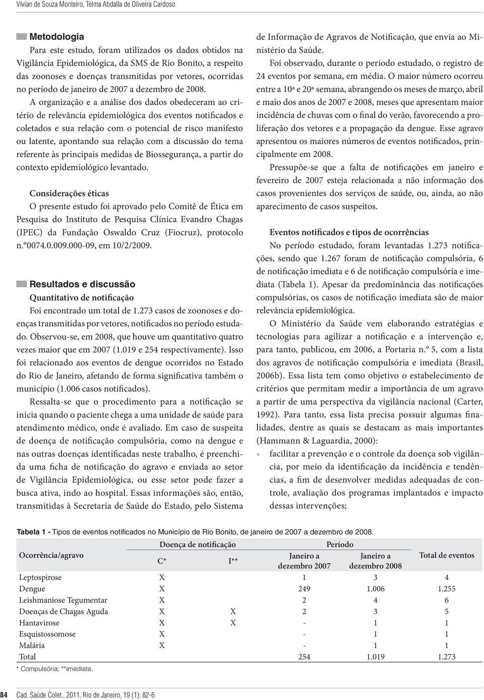 A organização e a análise dos dados obedeceram ao critério de relevância epidemiológica dos eventos notificados e coletados e sua relação com o potencial de risco manifesto ou latente, apontando sua