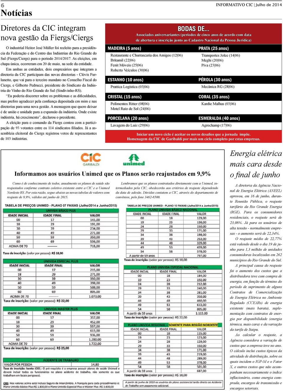 Em ambas as entidades, dois empresários que integram a diretoria da CIC participam das novas diretorias - Clóvis Furlanetto, que vai para o terceiro mandato no Conselho Fiscal do Ciergs, e Gilberto