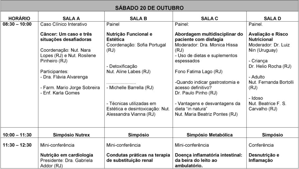 .. - Michelle Barrella - Técnicas utilizadas em Estética e desintoxicação: Nut. Alessandra Vianna Abordagem multidisciplinar do paciente com disfagia Moderador: Dra.