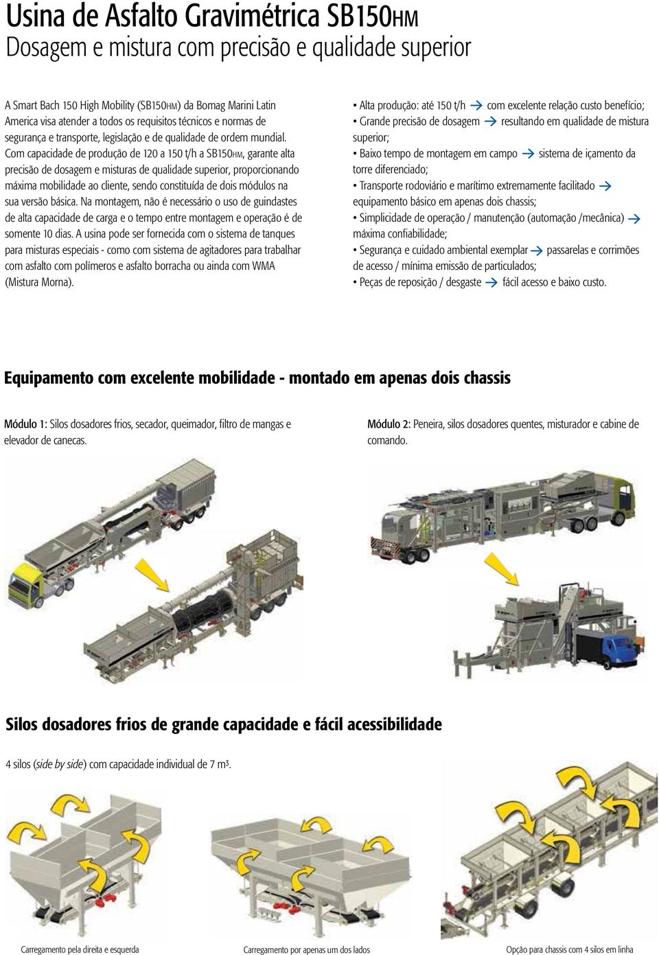 Com capacidade de produção de 120 a 150 t/h a SB150HM, garante alta precisão de dosagem e misturas de qualidade superior, proporcionando máxima mobilidade ao cliente, sendo constituída de dois