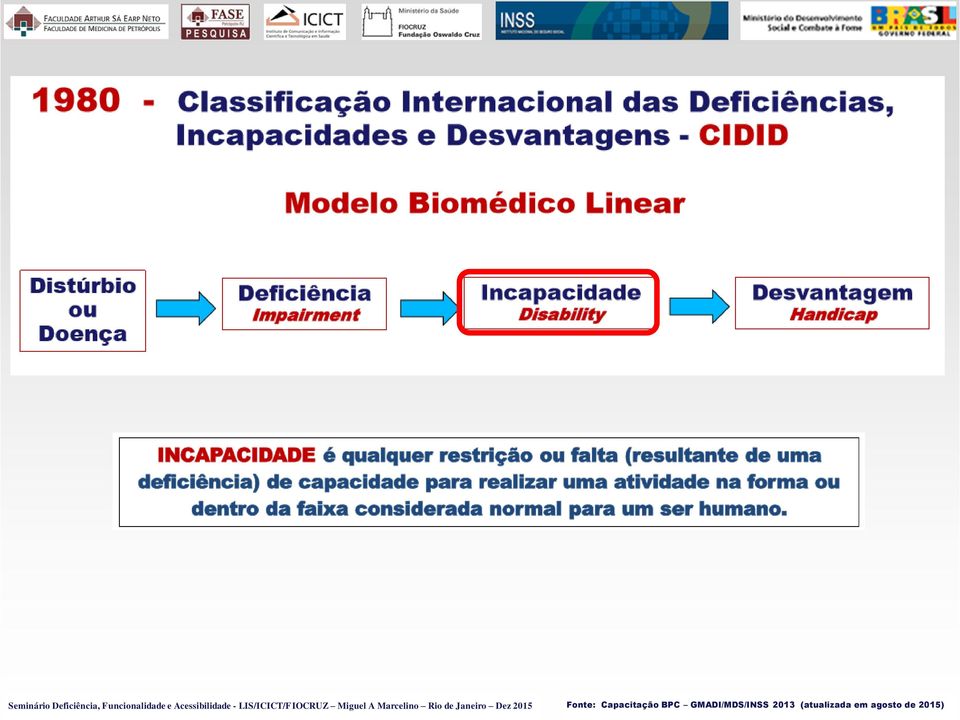 Acessibilidade -