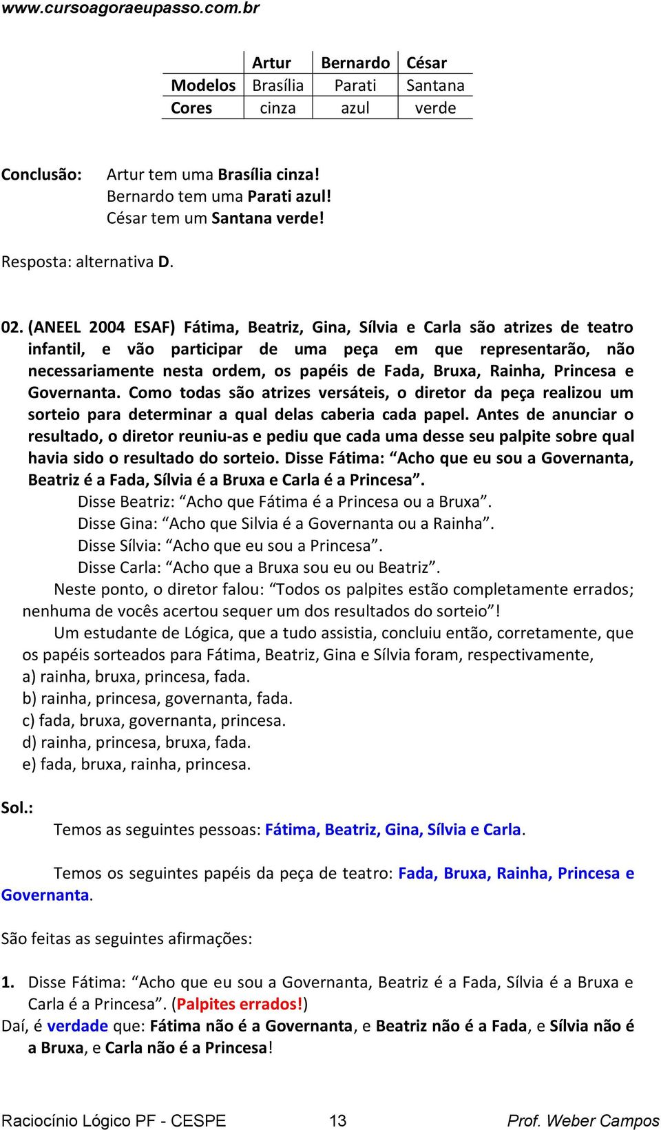 Pricesa e Goverata. Como todas são atrizes versáteis, o diretor da peça realizou um sorteio para determiar a qual delas caberia cada papel.