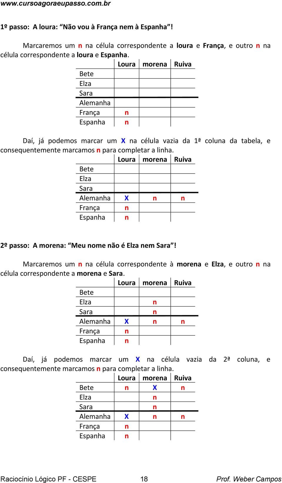 Loura morea Ruiva Bete Elza Sara Alemaha X Fraça Espaha 2º passo: A morea: Meu ome ão é Elza em Sara!