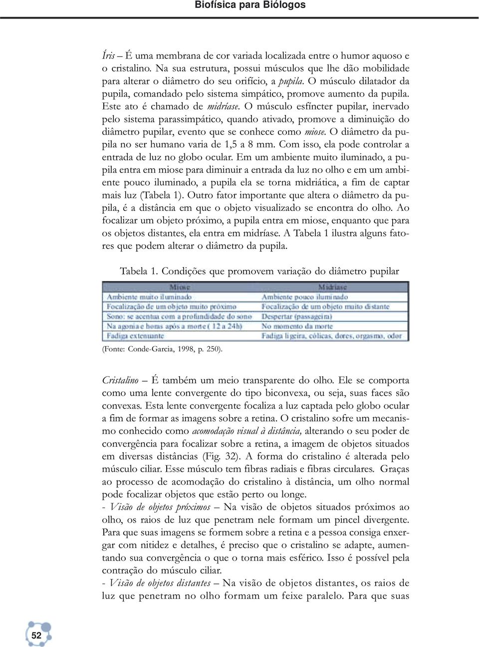 Este ato é chamado de midríase. O músculo esfíncter pupilar, inervado pelo sistema parassimpático, quando ativado, promove a diminuição do diâmetro pupilar, evento que se conhece como miose.