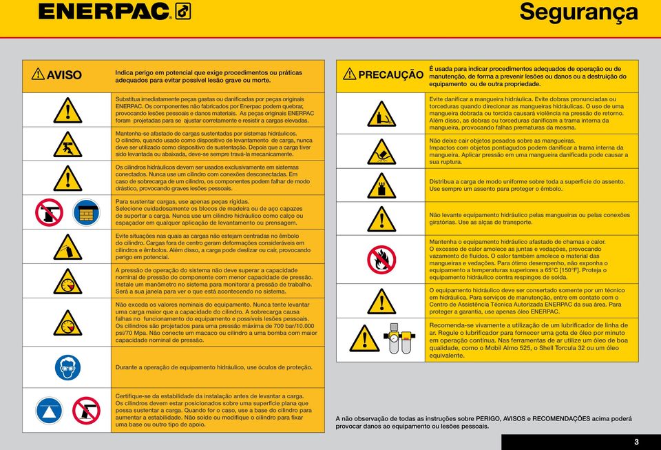 As peças originais ENERPAC foram projetadas para se ajustar corretamente e resistir a cargas elevadas. Mantenha-se afastado de cargas sustentadas por sistemas hidráulicos.