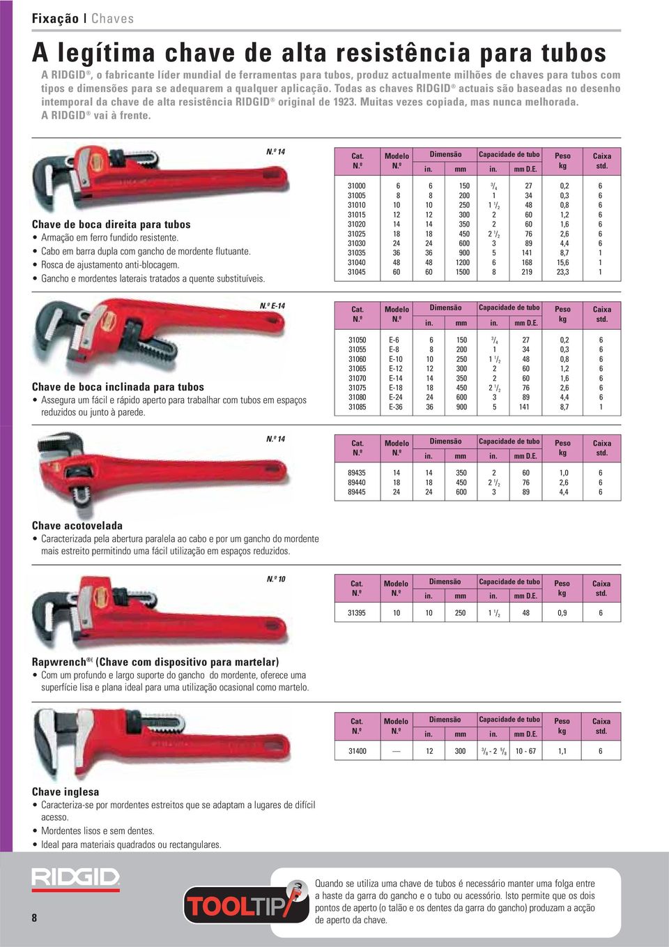 Muitas vezes copiada, mas nunca melhorada. A RIDGID vai à frente. 14 Dimensão Capacidade de tubo in. mm in. mm D.E. Chave de boca direita para tubos Armação em ferro fundido resistente.