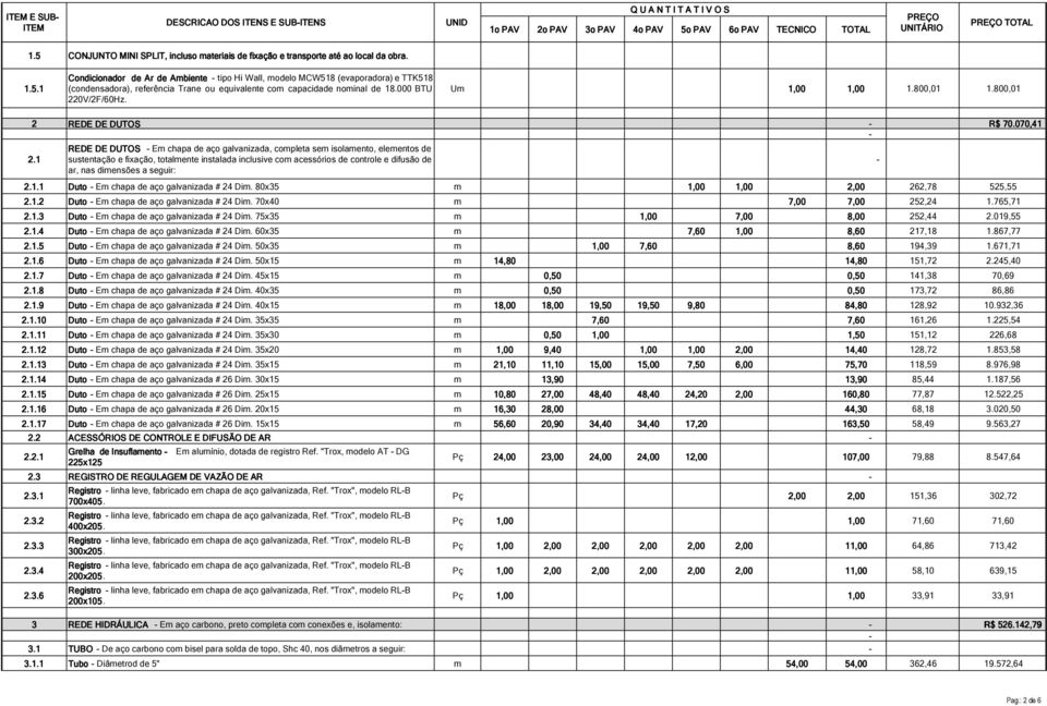 1 Condicionador de Ar de Ambiente tipo Hi Wall, modelo MCW518 (evaporadora) e TTK518 (condensadora), referência Trane ou equivalente com capacidade nominal de 18.000 BTU 220V/2F/60Hz. Um 1,00 1,00 1.