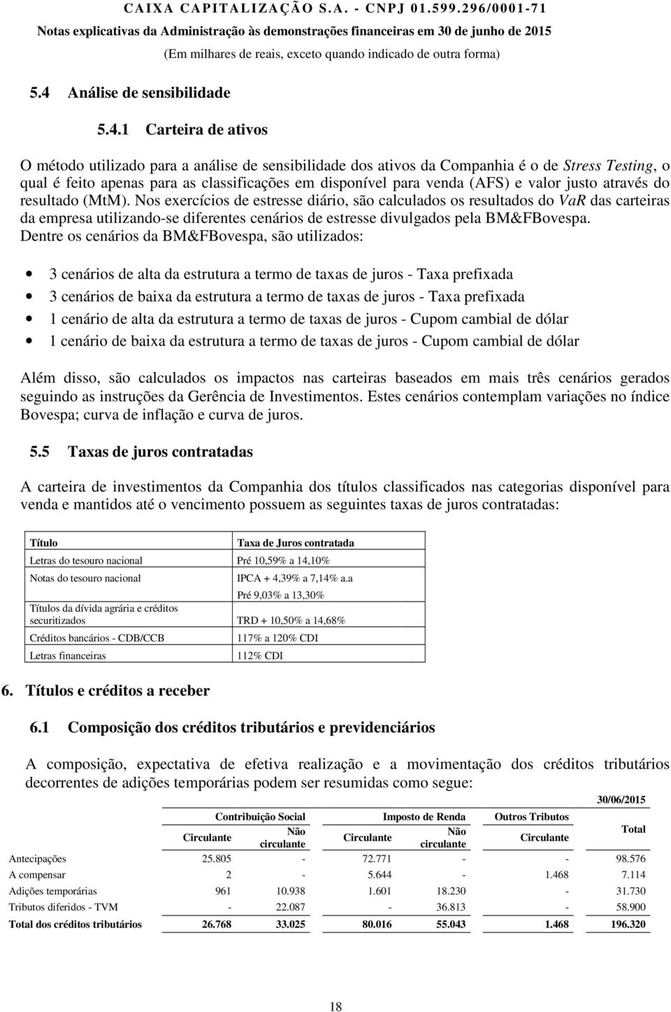 Nos exercícios de estresse diário, são calculados os resultados do VaR das carteiras da empresa utilizando-se diferentes cenários de estresse divulgados pela BM&FBovespa.