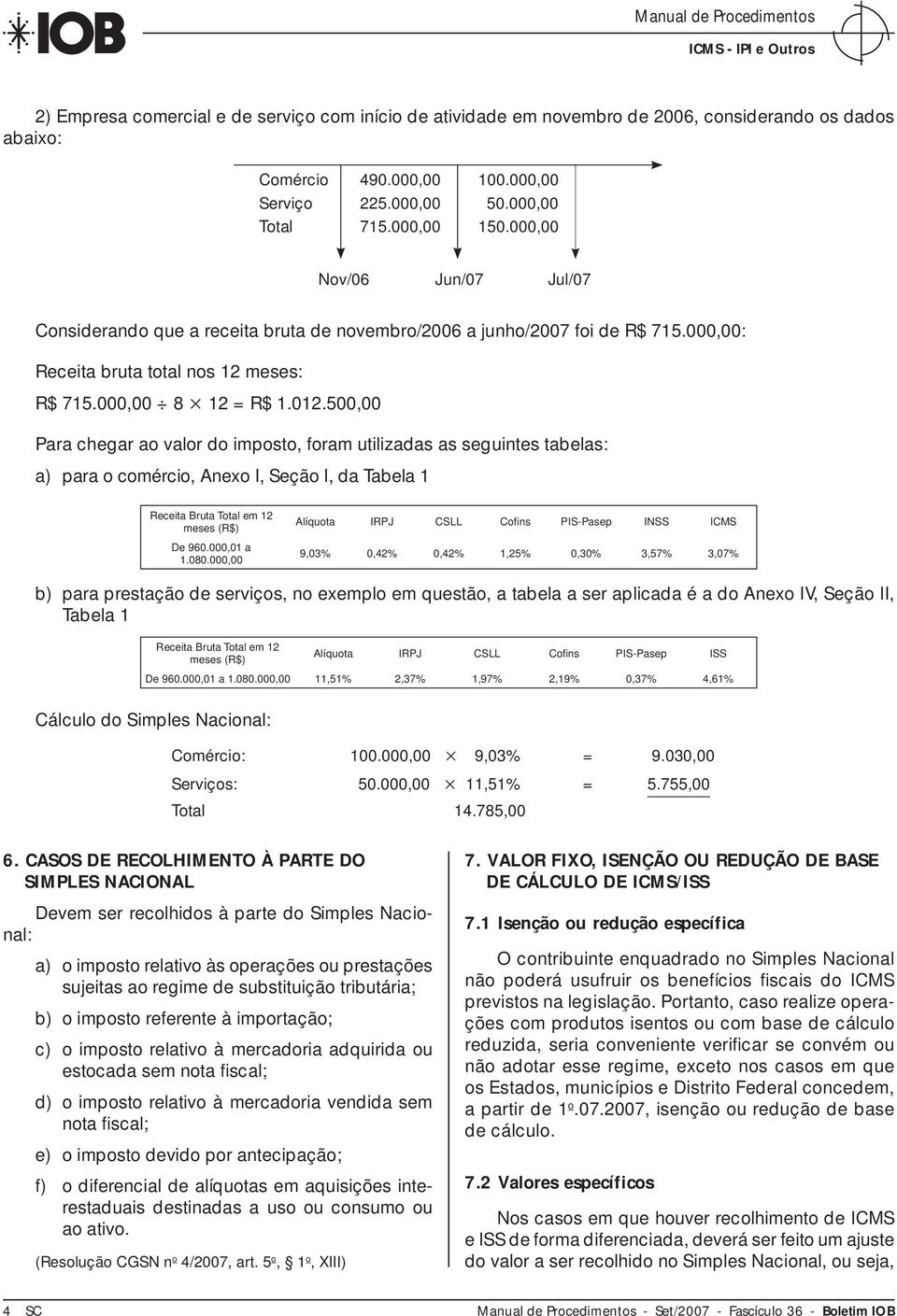 000,00 8 12 = R$ 1.012.500,00 Para chegar ao valor do imposto, foram utilizadas as seguintes tabelas: a) para o comércio, Anexo I, Seção I, da Tabela 1 Receita Bruta Total em 12 meses (R$) De 960.