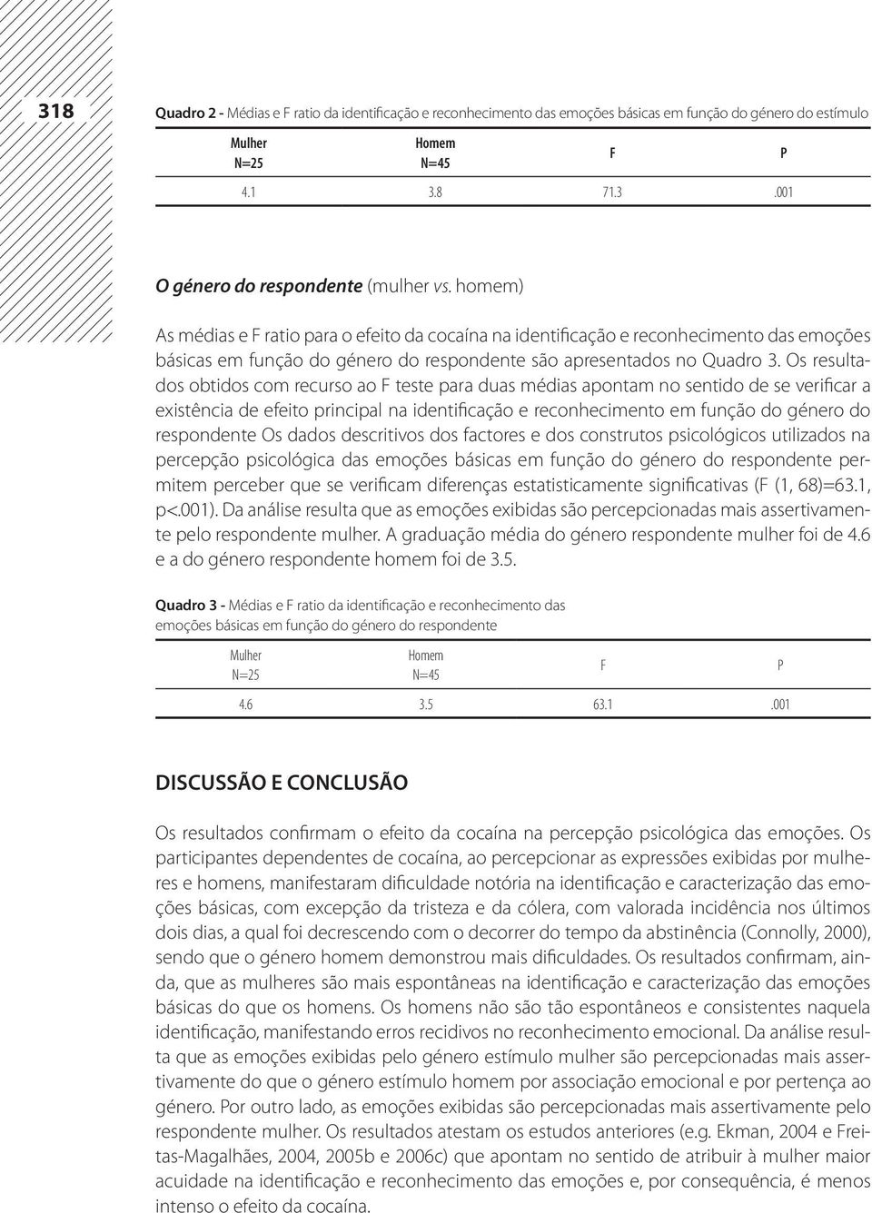 Os resultados obtidos com recurso ao F teste para duas médias apontam no sentido de se verificar a existência de efeito principal na identificação e reconhecimento em função do género do respondente