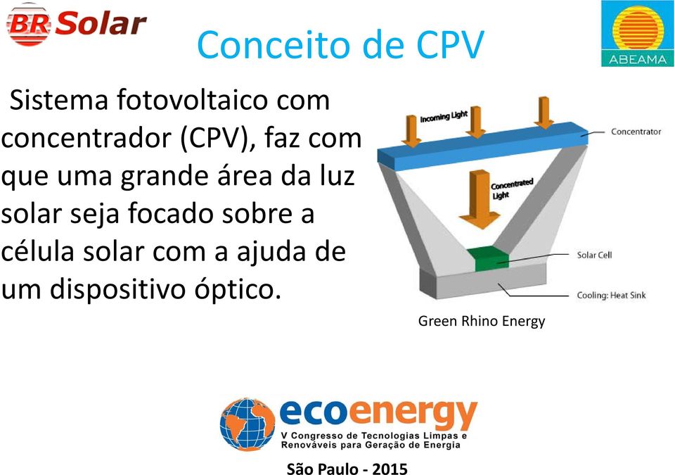 da luz solar seja focado sobre a célula l solar