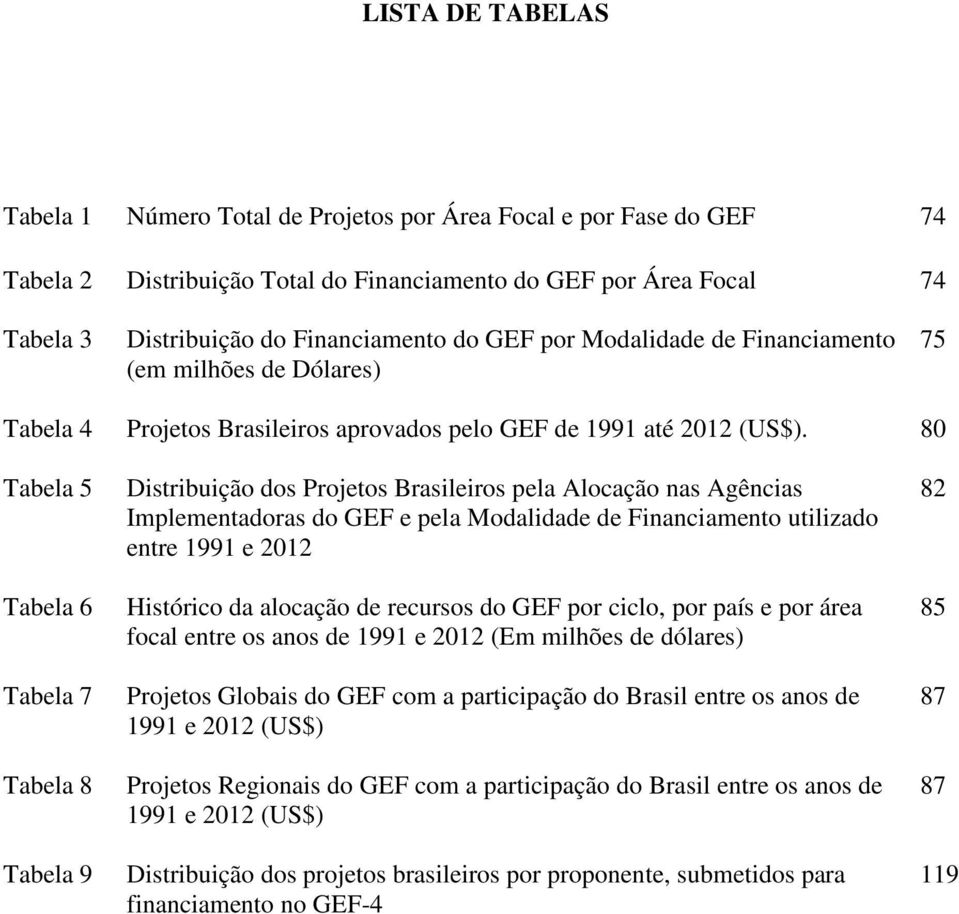 80 Tabela 5 Tabela 6 Tabela 7 Tabela 8 Tabela 9 Distribuição dos Projetos Brasileiros pela Alocação nas Agências Implementadoras do GEF e pela Modalidade de Financiamento utilizado entre 1991 e 2012