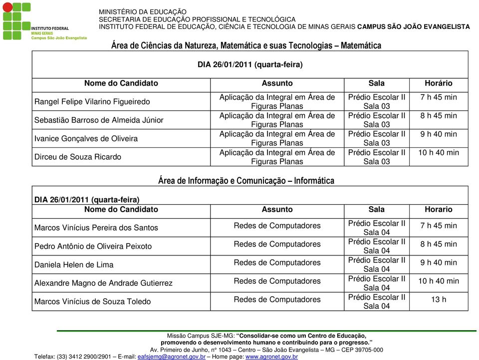 Informática Marcos Vinícius Pereira dos Santos Redes de Computadores Pedro Antônio de Oliveira Peixoto Redes de Computadores Daniela Helen