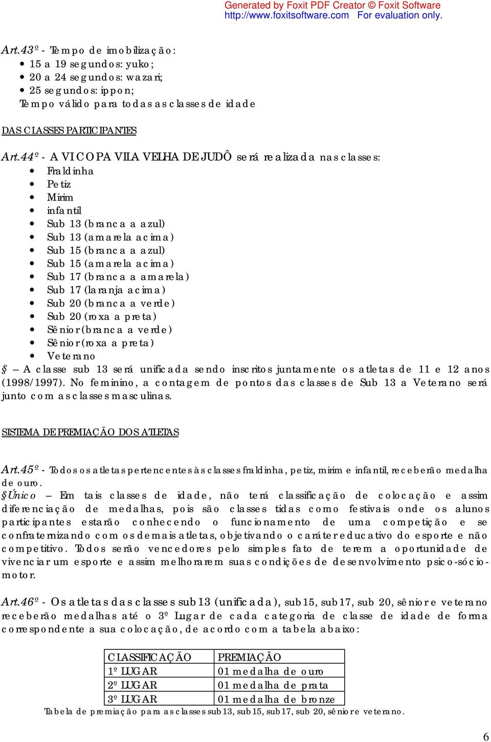 (branca a amarela) Sub 17 (laranja acima) Sub 20 (branca a verde) Sub 20 (roxa a preta) Sênior (branca a verde) Sênior (roxa a preta) Veterano A classe sub 13 será unificada sendo inscritos