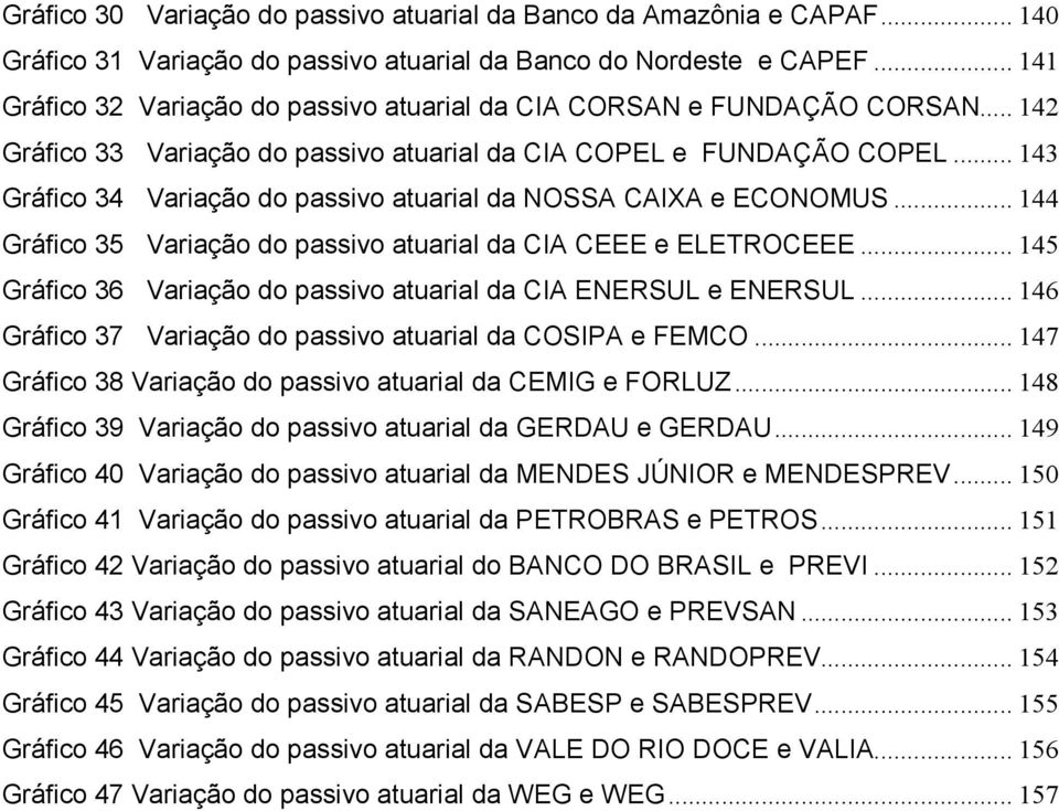 .. 143 Gráfico 34 Variação do passivo atuarial da NOSSA CAIXA e ECONOMUS... 144 Gráfico 35 Variação do passivo atuarial da CIA CEEE e ELETROCEEE.