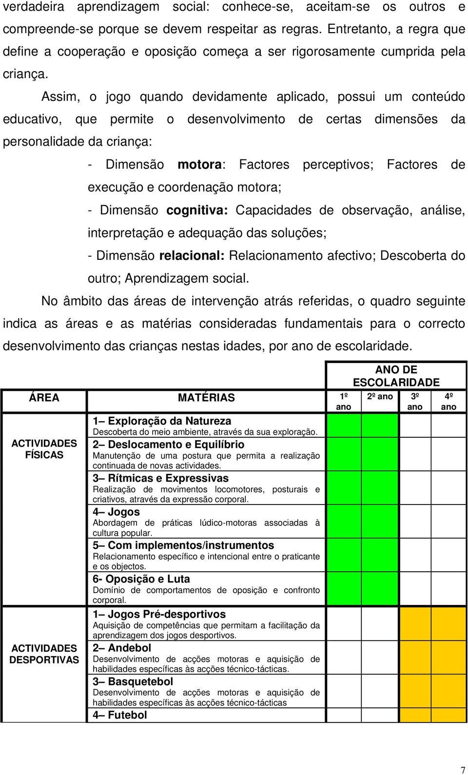 Assim, o jogo quando devidamente aplicado, possui um conteúdo educativo, que permite o desenvolvimento de certas dimensões da personalidade da criança: Dimensão motora: Factores perceptivos; Factores