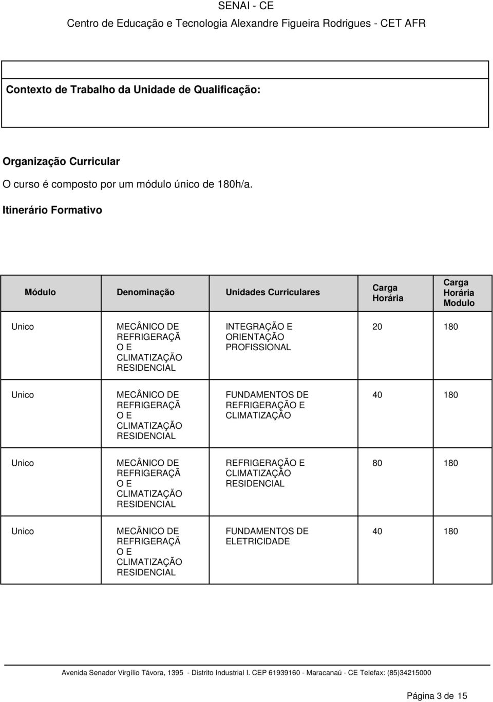 O E INTEGRAÇÃO E ORIENTAÇÃO PROFISSIONAL 20 180 MECÂNICO DE REFRIGERAÇÃ O E FUNDAMENTOS DE REFRIGERAÇÃO E 40 180