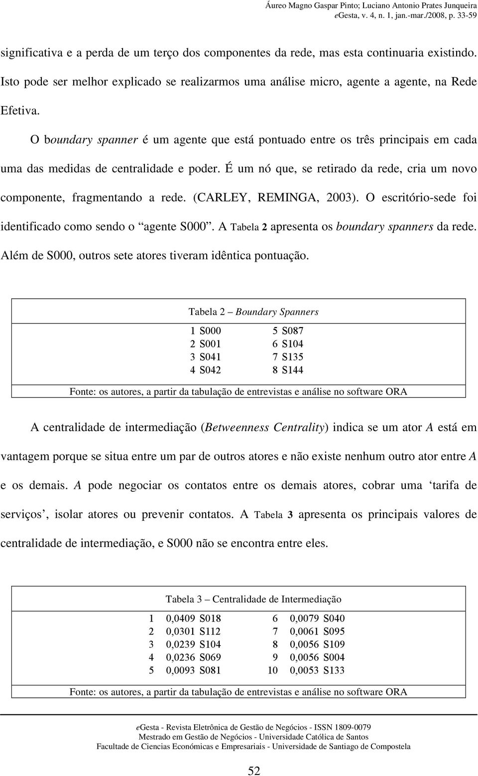 É um nó que, se retirado da rede, cria um novo componente, fragmentando a rede. (CARLEY, REMINGA, 2003). O escritório-sede foi identificado como sendo o agente S000.