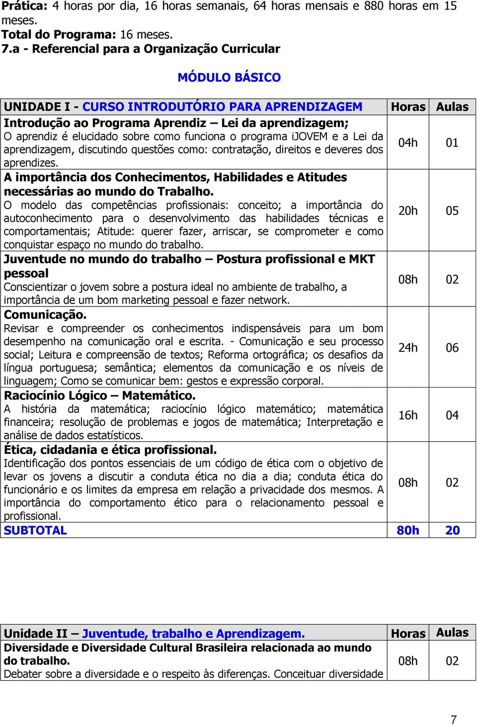 sobre como funciona o programa ijovem e a Lei da aprendizagem, discutindo questões como: contratação, direitos e deveres dos 04h 01 aprendizes.