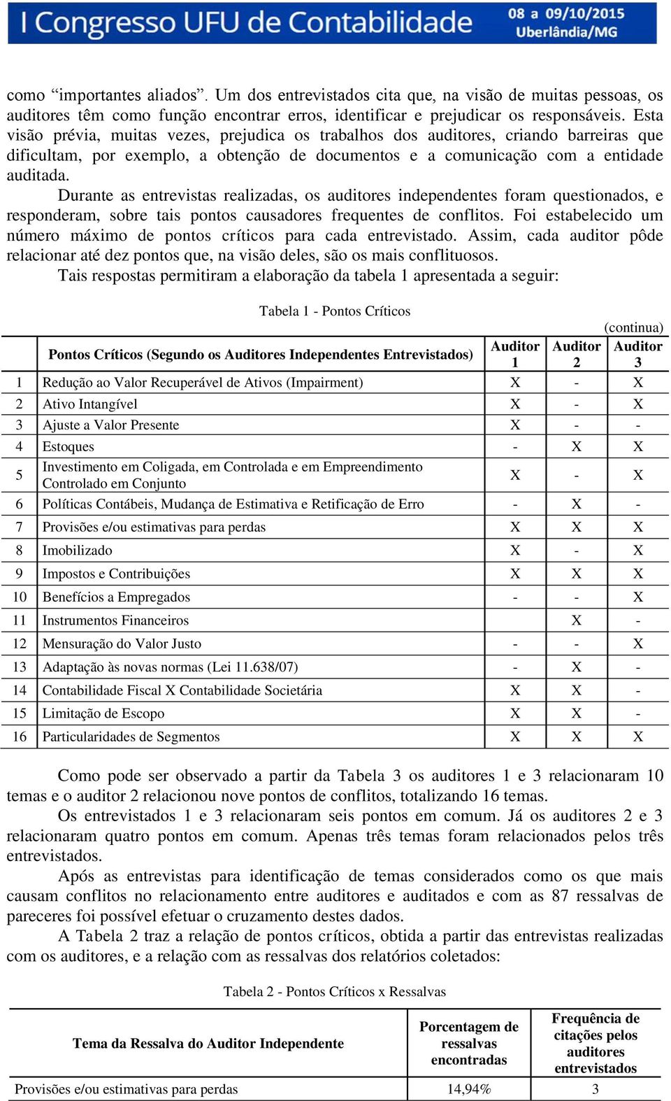 Durante as entrevistas realizadas, os auditores independentes foram questionados, e responderam, sobre tais pontos causadores frequentes de conflitos.