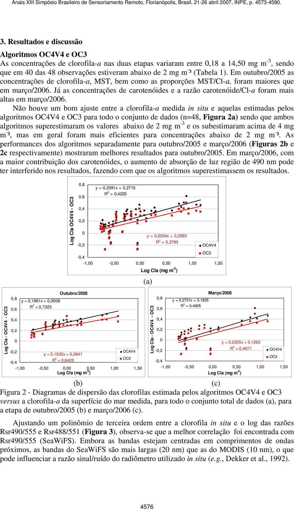 Já as concentrações de carotenóides e a razão carotenóide/cl-a foram mais altas em março/2006.