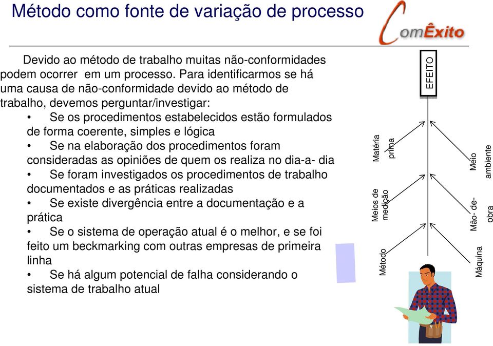 lógica Se na elaboração dos procedimentos foram consideradas as opiniões de quem os realiza no dia-a- dia Se foram investigados os procedimentos de trabalho documentados e as práticas realizadas Se