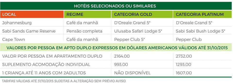 PESSOA EM APTO DUPLO EXPRESSOS EM DÓLARES AMERICANOS VÁLIDOS ATÉ 31/10/2015 VALOR POR PESSOA EM APARTAMENTO DUPLO 2164,00 2732,00 SUPLEMENTO