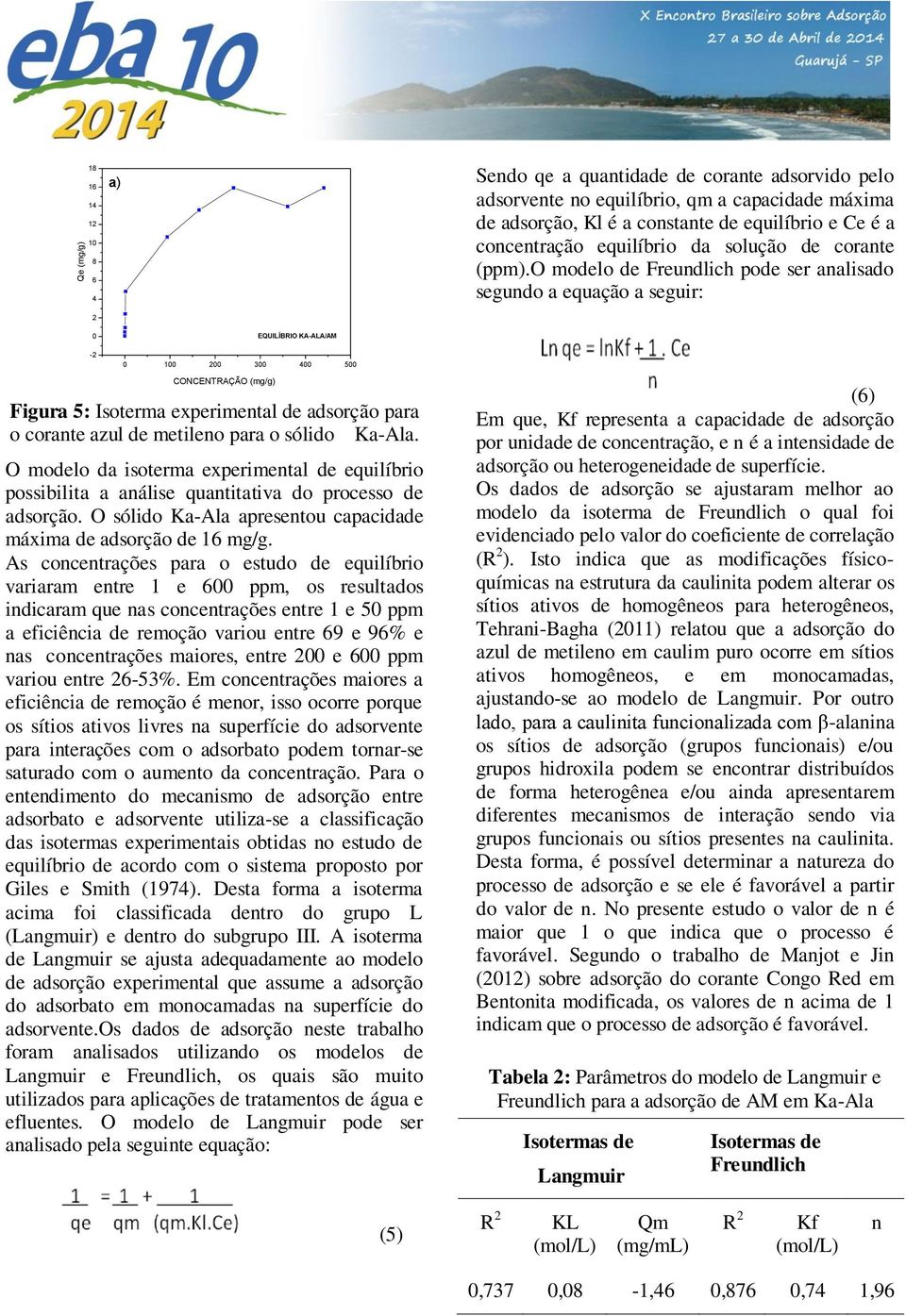 o modelo de Freundlich pode ser analisado segundo a equação a seguir: 0-2 EQUILÍBRIO KA-ALA/AM 0 100 200 300 400 500 CONCENTRAÇÃO (mg/g) Figura 5: Isoterma experimental de adsorção para o corante